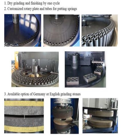 Máy mài (Crash type)