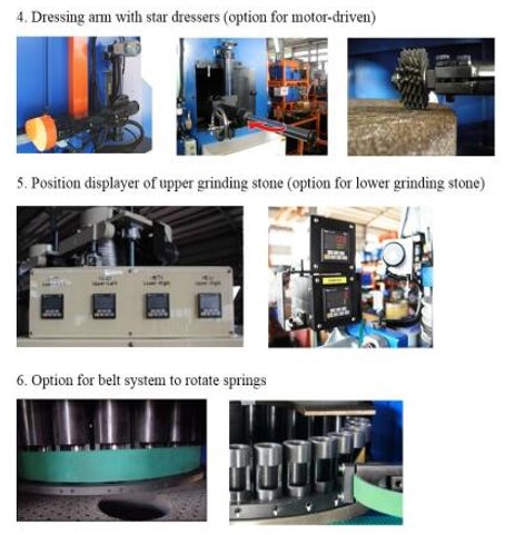 Máy mài (Crash type)